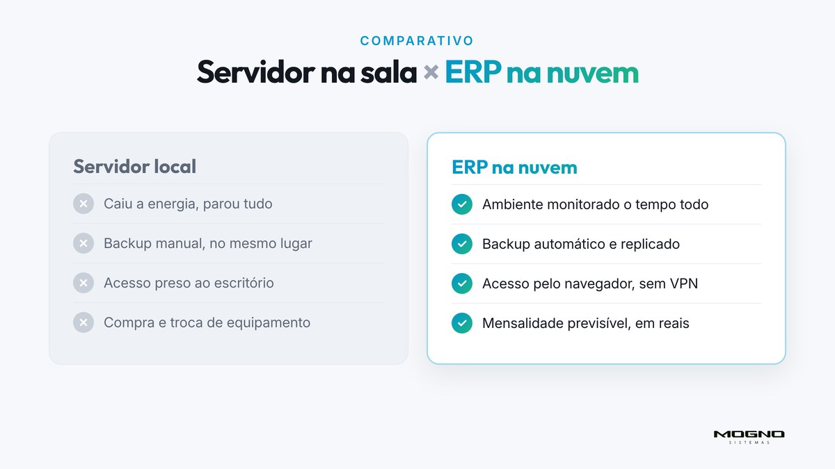 Comparativo entre servidor local e ERP na nuvem